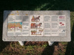 Römische Bernsteinstraße Burgenland - Detailfoto des Schaupults in Strebersdorf zum Thema Handel und Reisen in römischer Zeit